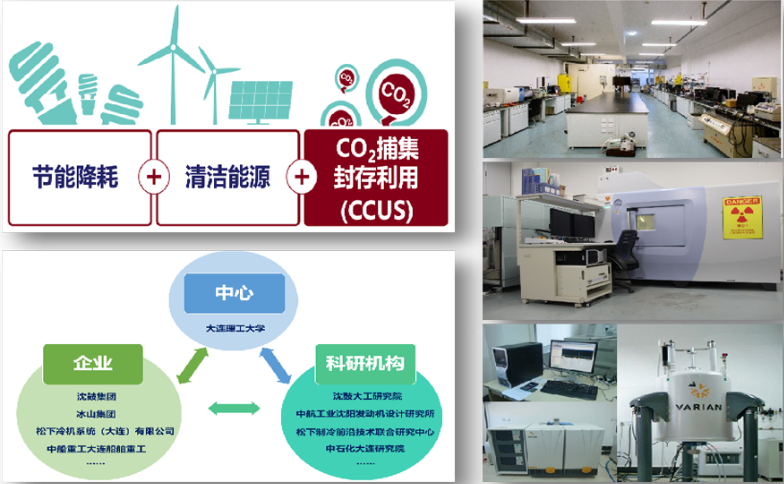 能源与动力学院2021年大事记 工程技术研究篇
