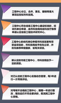 工程技术研究中心认定 构建高质量工程和技术研究体系